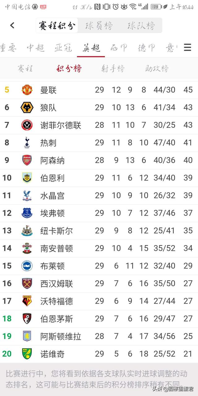 央视5套转播2021-2022五大联赛