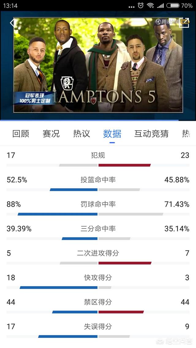 18年火箭勇士西决杜兰特受伤