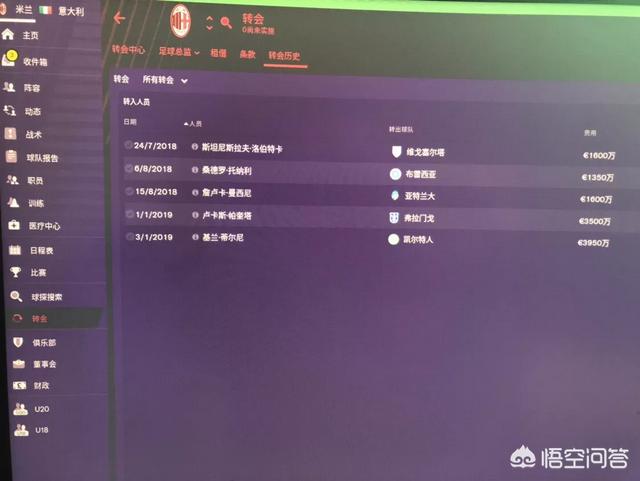 fm2019最适合ac米兰的战术