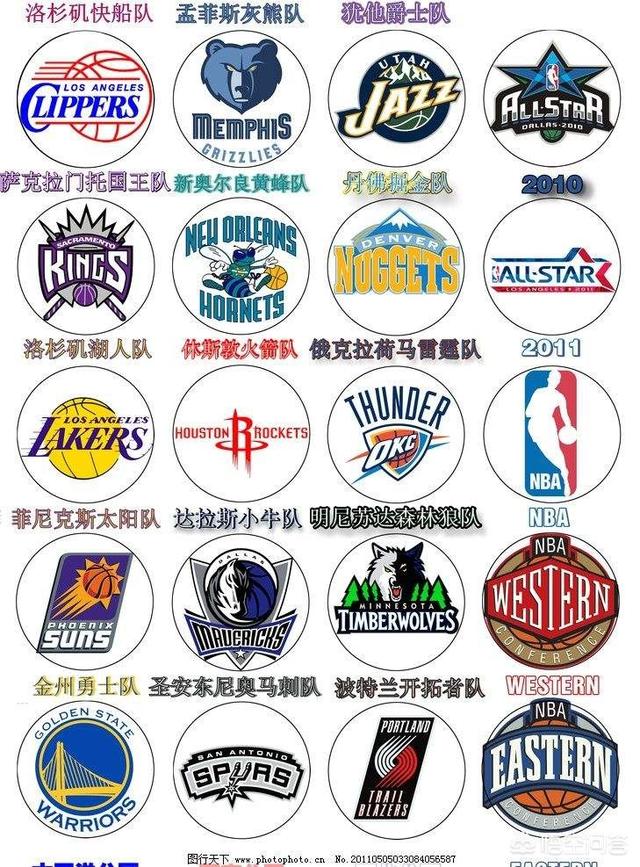 cba各个球队标志