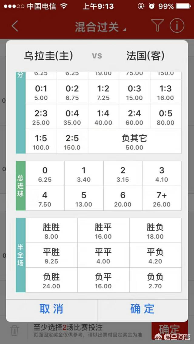 2018年世界杯前四名是谁