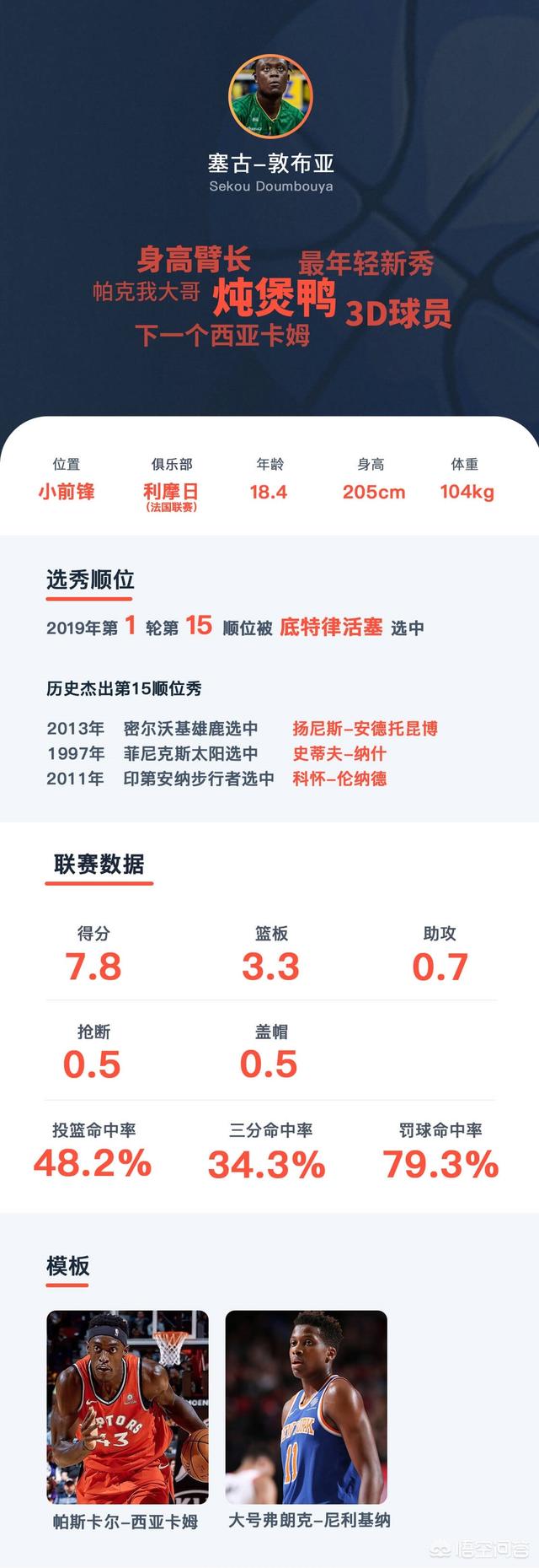 2019年nba选秀大会全过程
