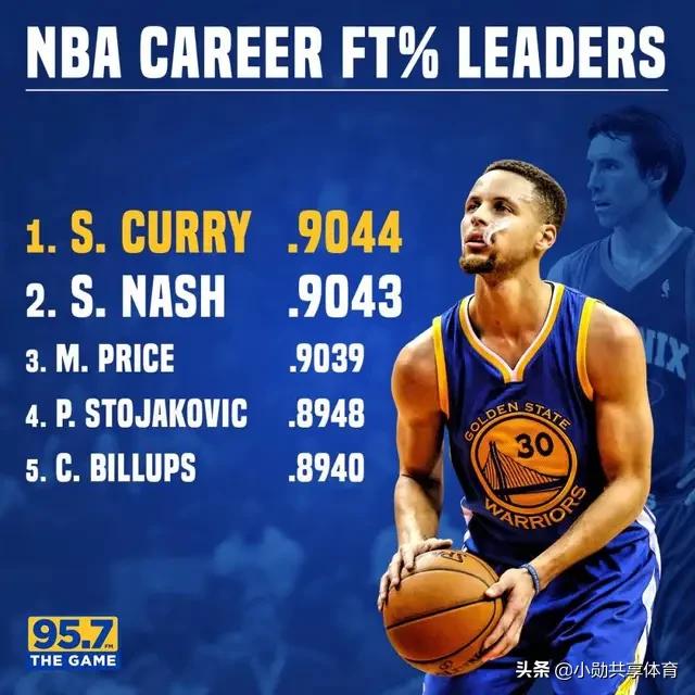 那些令人潸然泪下的nba瞬间