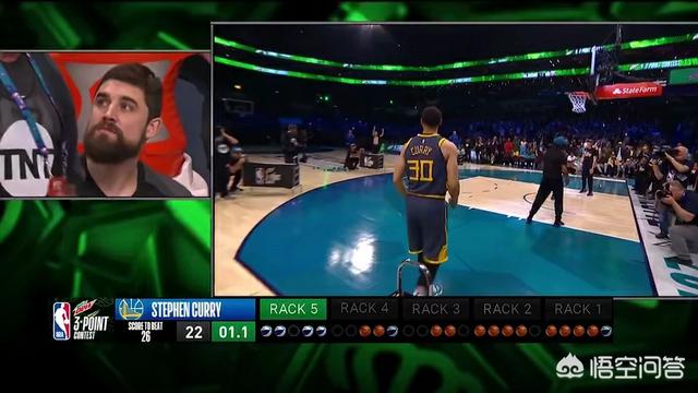 nba最好看的三分球动作