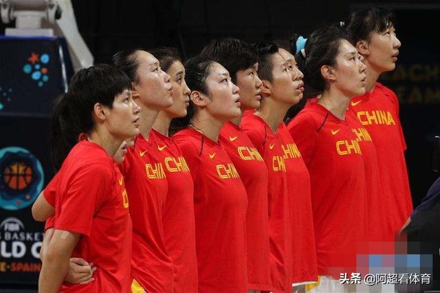 2020年东京奥运会男子篮球决赛