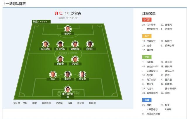 拜仁和皇马球风很像吗