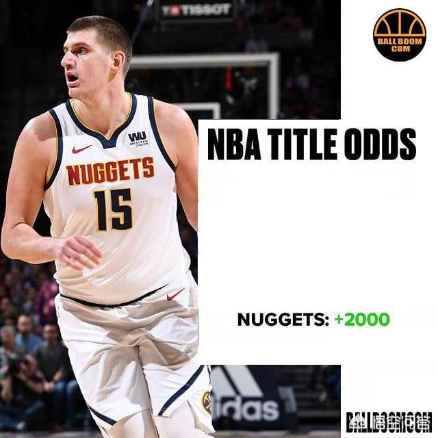 2022年nba夺冠赔率排名