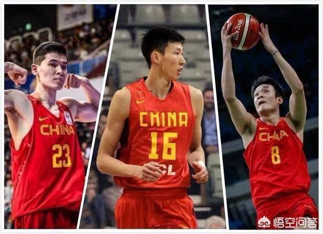 2019男篮世界杯中国队表现