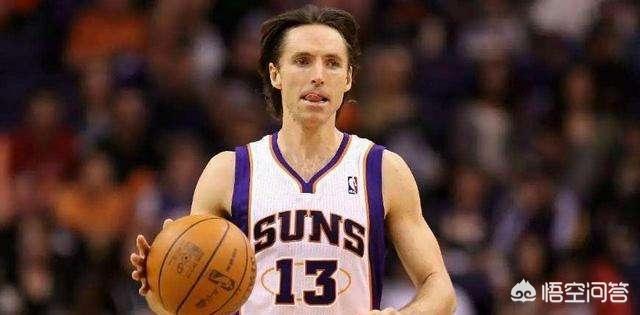 最近几年nba最佳阵容
